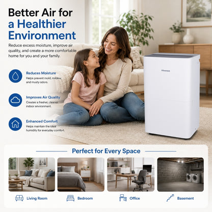 Hisense 50 Pint 3-Speeds Dehumidifier up to 4500 sq ft - DH7021K1W, 3 Modes/3 Fan Speed, 3 Modes (Auto, Continuous, Manual) - 48 dB(A) sound