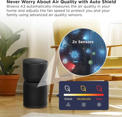 TCL Breeva A3 Air Purifier, up to 1230 sq. ft., 5-Stage Filtration System, True HEPA (H13) Removes 99.97% of Dust / Bacteria / Odors, Ultra-Quiet, Black, A314B