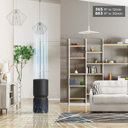 TCL Breeva A5 Air Purifier for Home Bedroom Up to 1765 ft², HEPA H13 5-Stage Filtration with Anion and UV, Auto Mode, H13 True HEPA Filter, 26db Quiet Air Cleaner Filter 99.97% Allergies Smoke Odor Pet Hair Dust Pollen Mold A514B