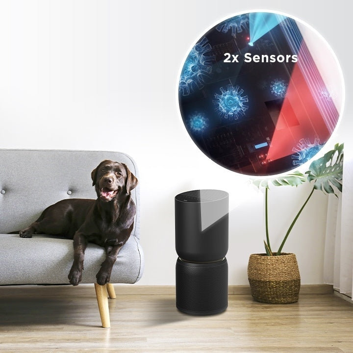 TCL Breeva A5 Air Purifier for Home Bedroom Up to 1765 ft², HEPA H13 5-Stage Filtration with Anion and UV, Auto Mode, H13 True HEPA Filter, 26db Quiet Air Cleaner Filter 99.97% Allergies Smoke Odor Pet Hair Dust Pollen Mold A514B