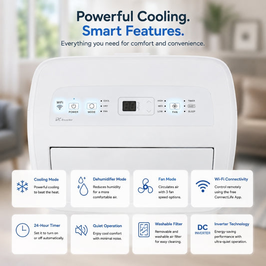 Hisense 8,000 BTU DOE/SACC (10,000 ASHRAE) Portable Air Conditioner with Dual Hose & Inverter, 350 Sq Ft, Wi-Fi, ConnectLife App for Google and Alexa, 3 operating modes, Noise 42 dB(A) - HAP0824TWD