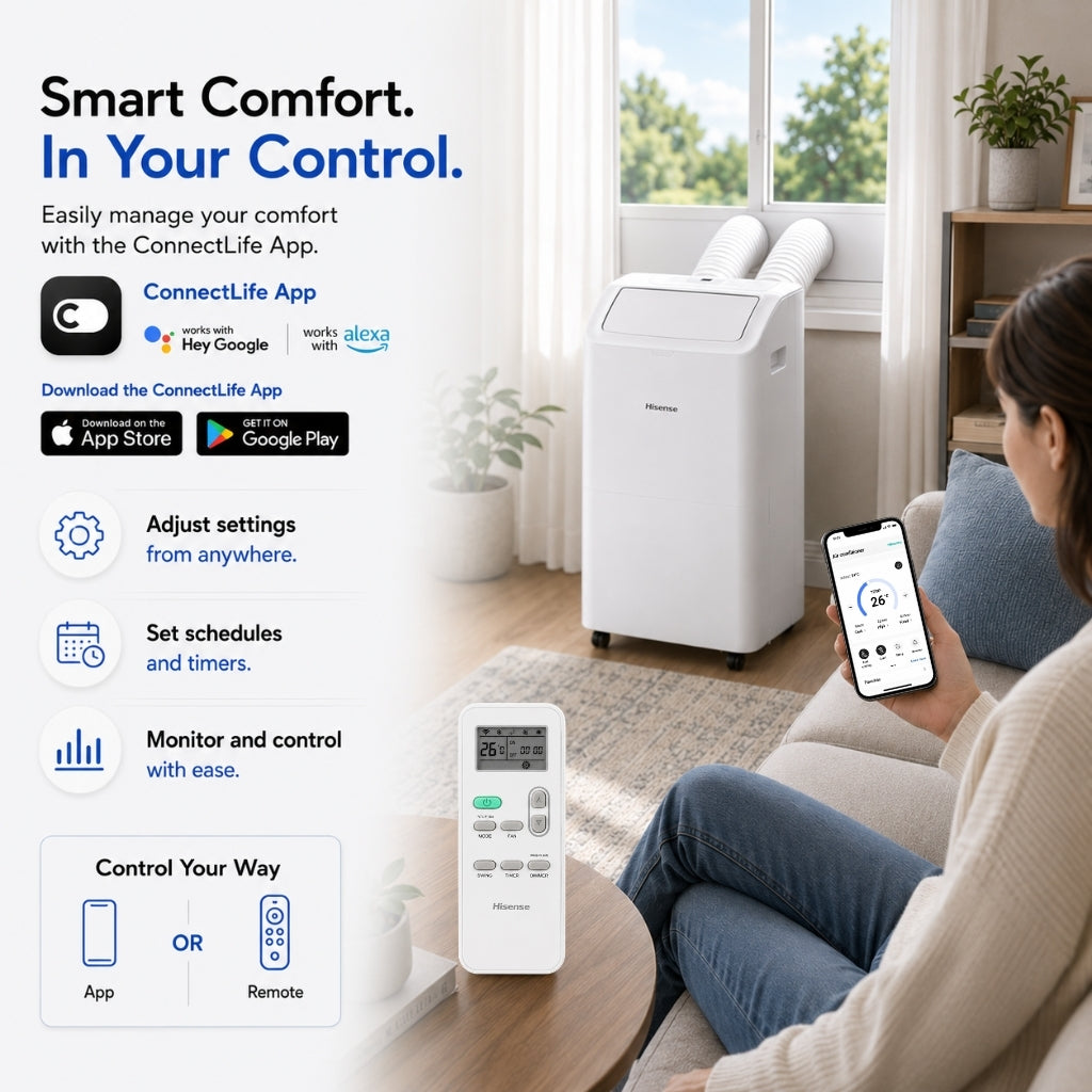 Hisense 8,000 BTU DOE/SACC (10,000 ASHRAE) Portable Air Conditioner w/ Dual Hose & Inverter, 350 Sq Ft, Wi-Fi, ConnectLife App for Google & Alexa, Remote, 3x modes, Noise 42 dB(A) - HAP0824TWD