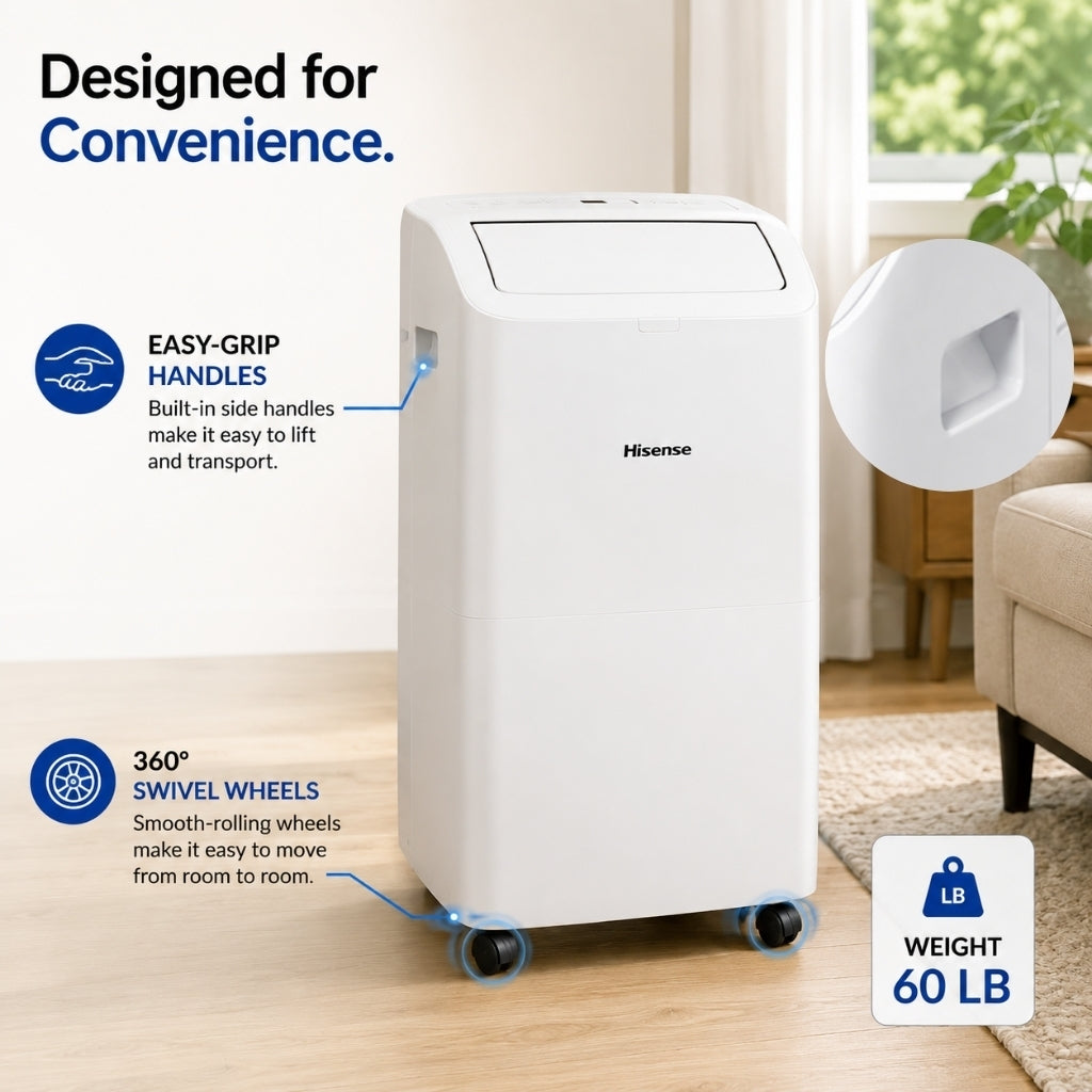 Hisense 8,000 BTU DOE/SACC (10,000 ASHRAE) Portable Air Conditioner with Dual Hose & Inverter, 350 Sq Ft, Wi-Fi, ConnectLife App for Google and Alexa, Remote, 3 modes, Noise 42 dB(A) - HAP0824TWD