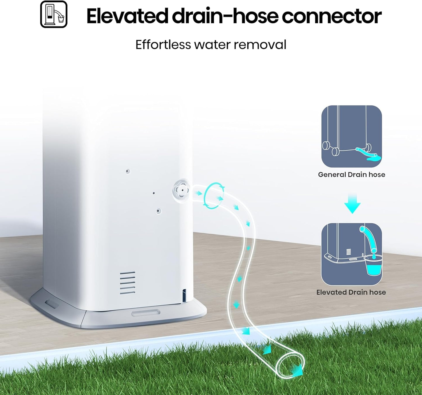 Hisense 8,000 BTU SACC Inverter Portable AC Smart with Heat Pump- Dual Hose Tower API0825UW1D