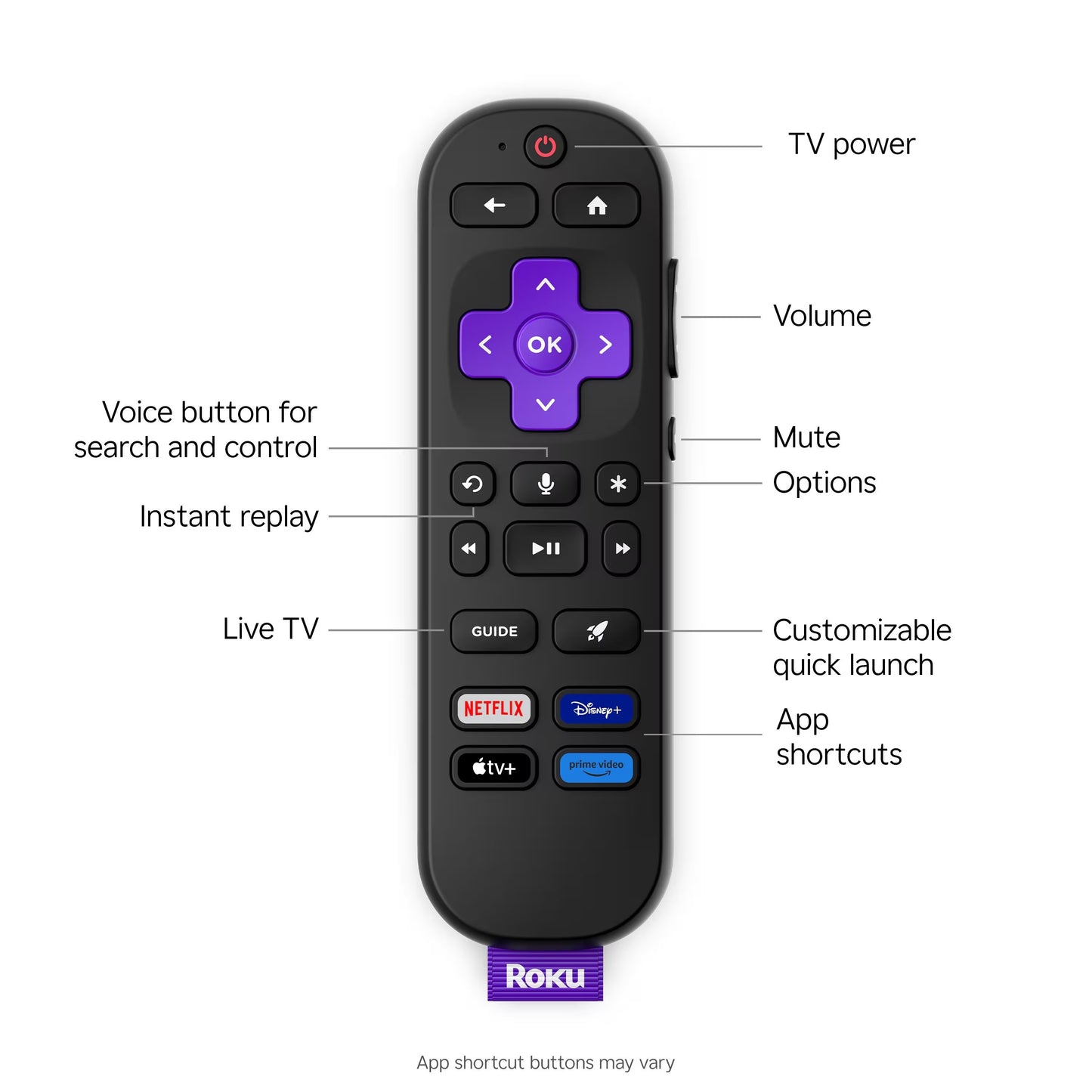 Roku 50" Select Series 4K HDR Smart Roku TV with Roku TV Remote 50R4C5