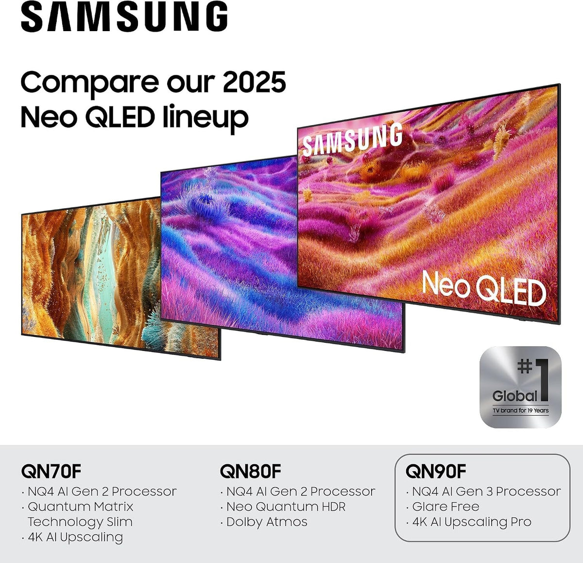 Samsung 98” Class QN90F Series Neo QLED Mini LED 4K UHD SamsungVision AI Smart Tizen TV (2025) QN98QN90FA