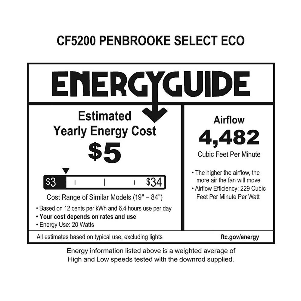 Luminance kathy ireland Home Penbrooke Eco 60in Ceiling Fan with Premium Motor | Energy Star Fixture for Home Improvement with 6-Speed Wall Control | Satin White with Timber Grey Solid Wood Blades