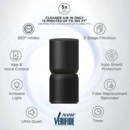 TCL Breeva A5 Smart Air Purifier with 5-Stage Clean, True HEPA (H13), Removes 99.97% of Dust/Bacteria/Odors & More, App & Voice Control, Auto Shield, Ultra-Quiet, Black (A515B)