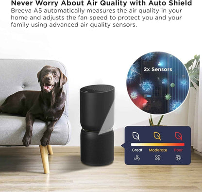 TCL Breeva A5 Smart Air Purifier with 5-Stage Clean, True HEPA (H13), Removes 99.97% of Dust/Bacteria/Odors & More, App & Voice Control, Auto Shield, Ultra-Quiet, Black (A515B)