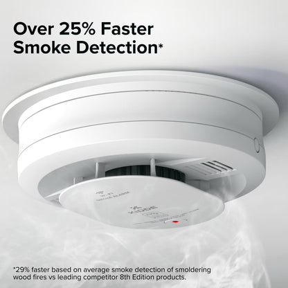 Kidde Ring Smart Smoke + Carbon Monoxide Alarm Battery RGCUDR-RW