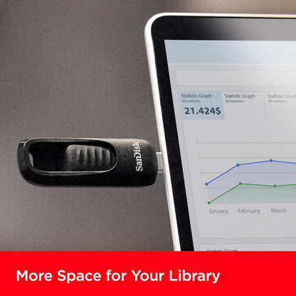 SanDisk Ultra USB 3.0 Flash Drive 128GB High Speed  2-Pack SDCZ480-128G