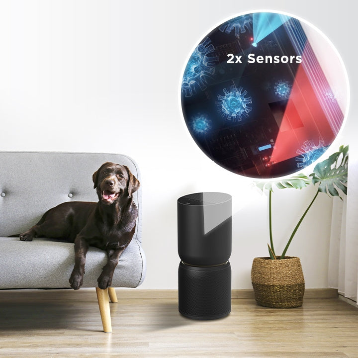 TCL Breeva A5 Air Purifier for Home Bedroom Up to 1765 ft², HEPA H13 5-Stage Filtration with Anion and UV, Auto Mode, H13 True HEPA Filter, 26db Quiet Air Cleaner Filter 99.97% Allergies Smoke Odor Pet Hair Dust Pollen Mold A514B