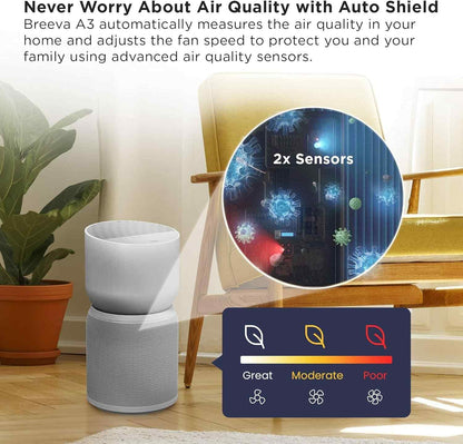 TCL Breeva A3 Smart Air Purifier, up to 1230 sq. ft., 5-Stage Filtration System, True HEPA (H13) Removes 99.97% of Dust / Bacteria / Odors, App & Voice Control, Ultra-Quiet, White, A315W