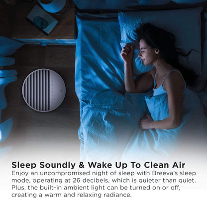 TCL Breeva A3 Smart Air Purifier, up to 1230 sq. ft., 5-Stage Filtration System, True HEPA (H13) Removes 99.97% of Dust / Bacteria / Odors, App & Voice Control, Ultra-Quiet, White, A315W