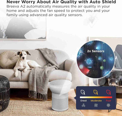 TCL Breeva A2 Wi-Fi Smart Air Purifier and Humidifier, Up to 882 Sq Ft, 4-Stage True HEPA (H13), Removes 99.97% of Dust/Bacteria/Odors & More, App & Voice Control, Auto Shield, Quiet, White