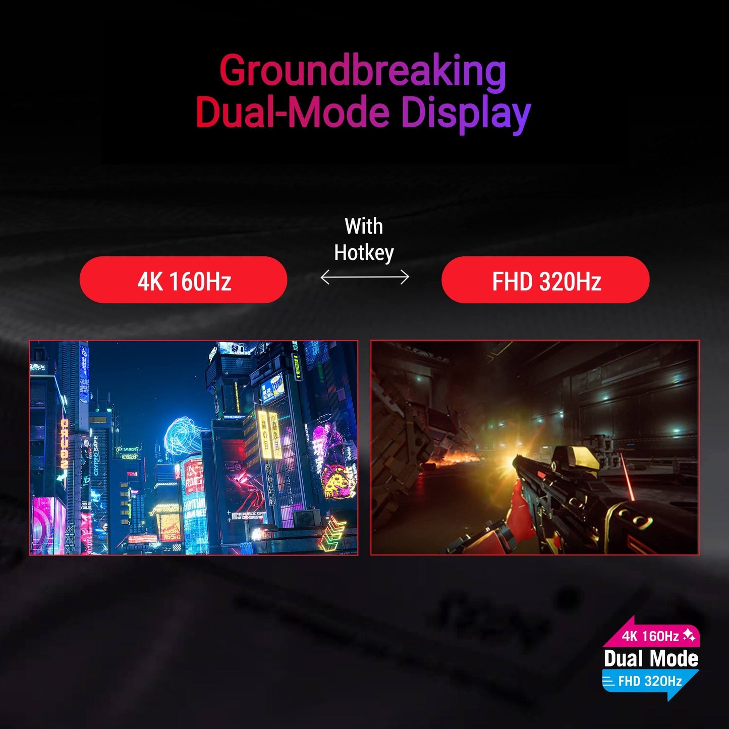ASUS - ROG Strix 27" Dual Mode (4K 160Hz, FHD 320Hz) 1ms Gaming Monitor (DisplayPort, HDMI) - Black XG27UCG