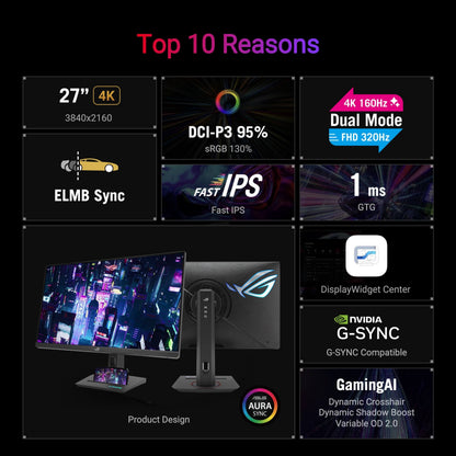 ASUS - ROG Strix 27" Dual Mode (4K 160Hz, FHD 320Hz) 1ms Gaming Monitor (DisplayPort, HDMI) - Black XG27UCG