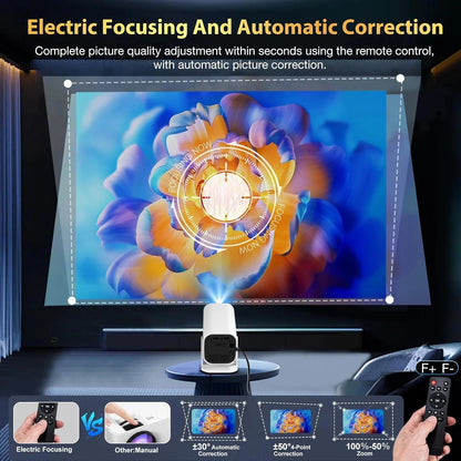YGSKK Smart Mini Projector with Wi-Fi & Bluetooth – 1080P Portable Electric Focus Movie Projector for iPhone, Android, PS5 & Home Theater